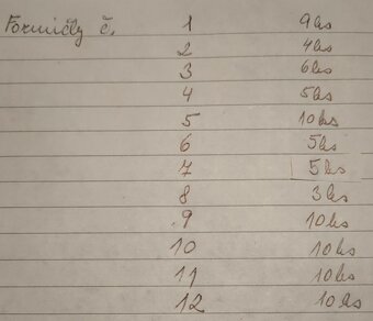 Retro formičky na rakvičky, vánoční cukroví - 2