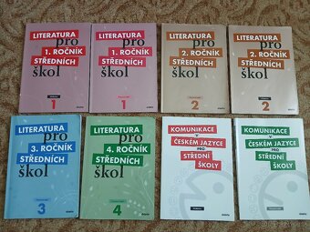 Kompletni učebnice Trivis - 2