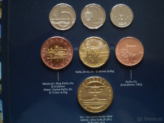Mince rok 2017, - 2