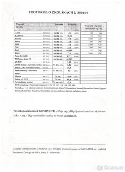 Zahradní zemina - 2