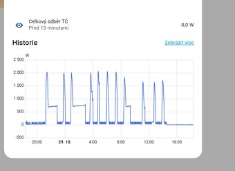 Wattmetr Shelly PRO 3EM 2-směrný 3-fázový WIFI LAN - 2