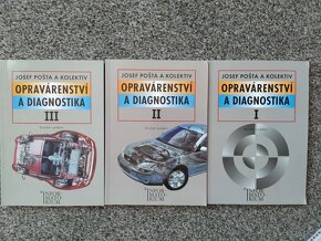 Prodám učebnice - 2
