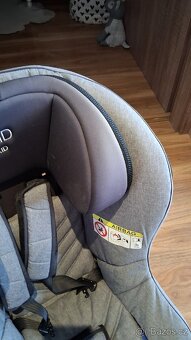 Dětská autosedačka AXKID - 2