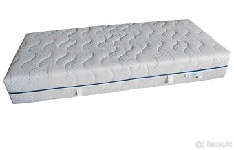 matrace EXKLUSIV PLUS H2/ H3, 90x200cm - 2
