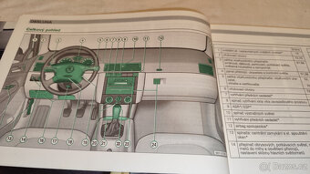 ŠKODA FABIA 1 - návod k obsluze - uživatelská příručka - 2
