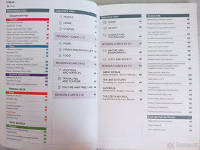 New maturita activator - 2