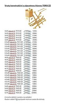 Vruty,šrouby,spojovací materiál - 2