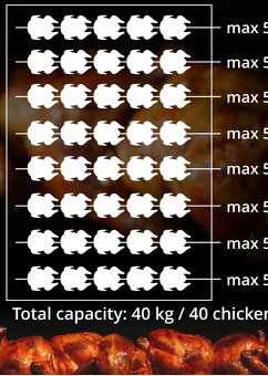 Gril Royal na kuřata - 2