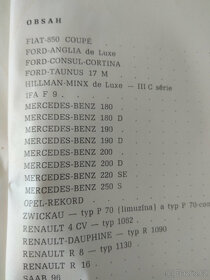 SCHEMATA ELEKTRICKÉHO. ZAP. OS. AUT. II., 1969 - 2