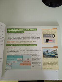 Ekonomika pro ekonomicky zaměřené obory středních škol - 2