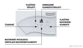 Master DH 721 Odvlhčovač, vysoušeč vzduchu - 2