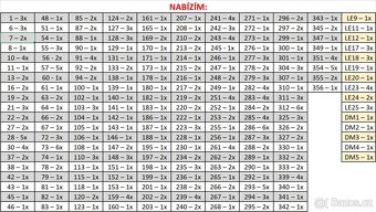 Topps Formula 1 Turbo Attax 2025 - Výměna nebo Prodej - 2