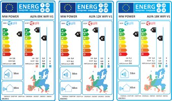 Nová klimatizace MW Power Alfa 12K 3,4kW - 2
