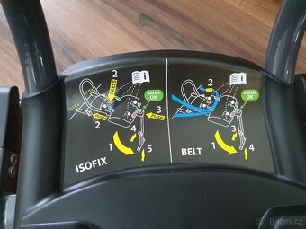 Základna Klippan na pás i isofix: Dinofix, Triofix - 2