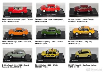 ABREX ŠKODA 1:43 - 2