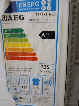 AEG - 2