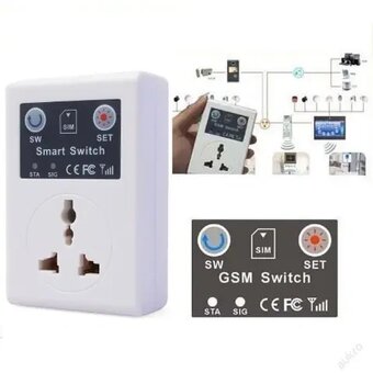 Dálkově ovládaná GSM zásuvka - 2