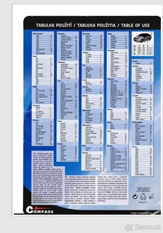 Krycí plachta na auto - 2