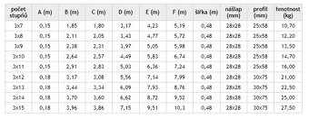 Hliníkový žebřík 3x9 příček Profi - 2
