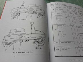 ČEZETA 501 Návod k obsluze - 2