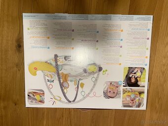 Hraci deka Fisher Price - 2