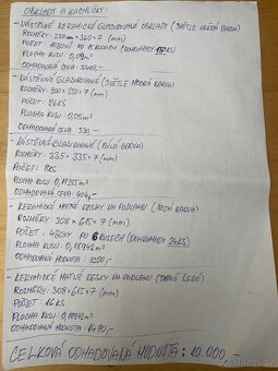 Nástěnné obklady a Desky na podlahu - 2