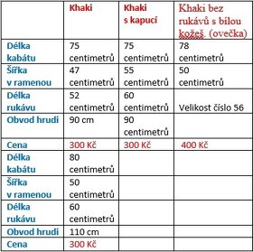 Kabáty vatované zimní nové. - 2