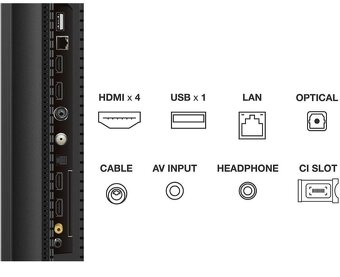 TCL 65C745 - 2