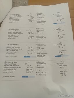 Vstřikovače Bosch 504128307 - 2