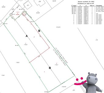 Prodej pozemku 2 330 m2 určeného pro výstavbu rodinného domu - 2