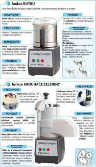 Robot Coupe - R301 ULTRA - D - nove akce - 2