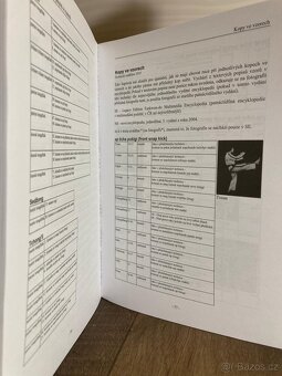 Taekwon-do - Příručka pro tréninky a zkoušky - 2