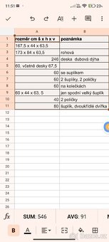 Spodní skříňky IKEA Bodbyn - 2