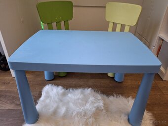 IKEA Mammut - 2