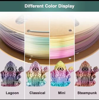 Filament Eryone PLA lagoon 1kg - 2
