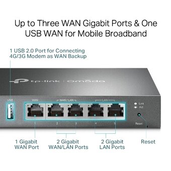 ER605 Gigabitový VPN router Omada - 2