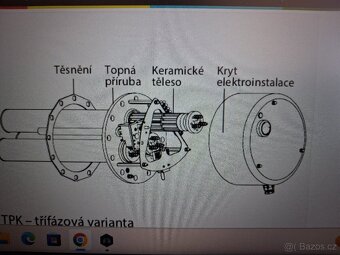 Topné těleso - 2