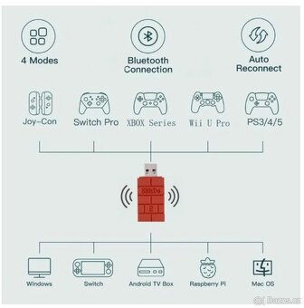 8BitDo USB Bluetooth adaptér pro herní ovladače - 2