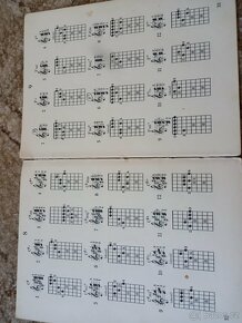 Praktická příručka pro kytaristy - 2