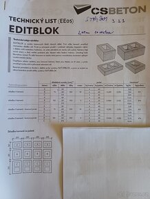 Cs Beton - Plot EDITBLOK+NATRUBLOK - Basanita - 2