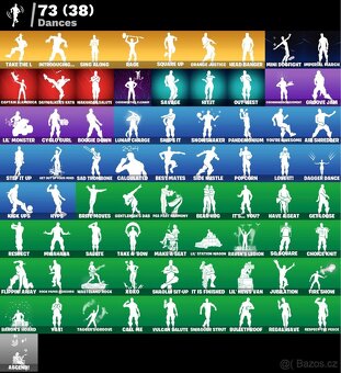 Prodám Fortnite - 2