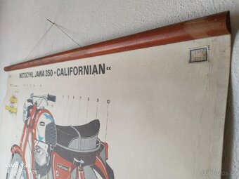 Jawa 350 Californian typ 362 - 2