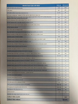 Cube Agree velikost 56 cm, Carbon, Shimano Ultegra DI2 12 sp - 2