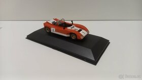 Škoda spider b5, 1/43 - 2
