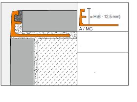 Prodám ukončovací, rohové „L“ lišty Schlüter JOLLY SCHLÜTER - 2