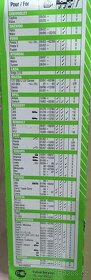 Stěrač Valeo 16''/400 mm C41 2ks balení - 2