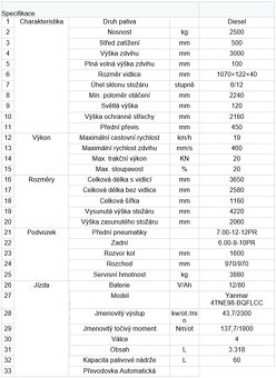 Vysokozdvižný vozík 2.5T, 3.0m zdvih, DIESEL - 2