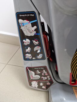 Autosedačka Welldon Baby Care universal 0-25 Kg - 2