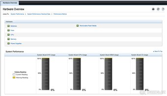 Dell PowerEdge T630 | 24 jader | 64 GB ECC | nový 1,92TB SSD - 2