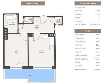 Prodej bytu 2+kk, 52,1 m2, terasa 9,3 m2, PRAHA 4 Michle - 2